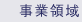 事業領域